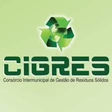CIGRES